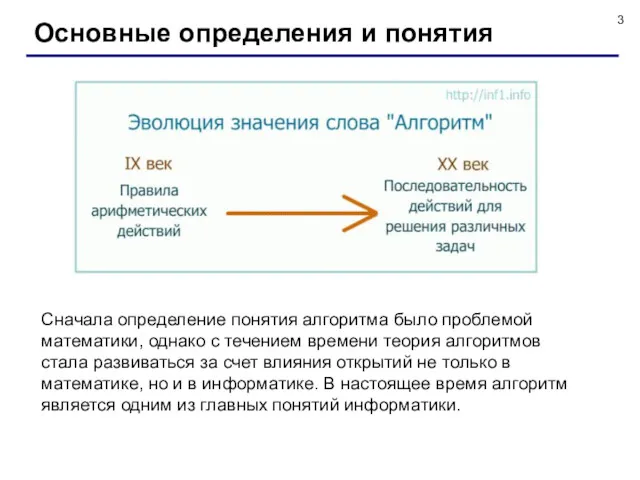 Основные определения и понятия Сначала определение понятия алгоритма было проблемой математики, однако с