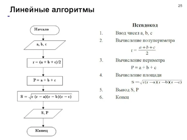 Линейные алгоритмы