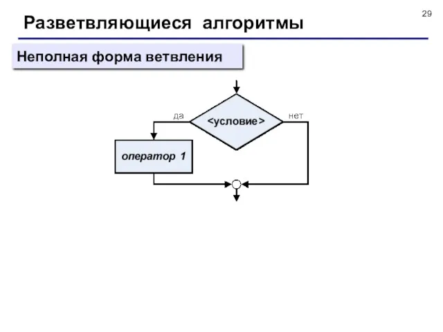 Разветвляющиеся алгоритмы Неполная форма ветвления