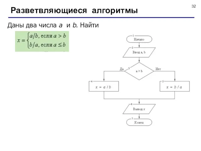 Разветвляющиеся алгоритмы Даны два числа а и b. Найти