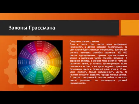 Законы Грассмана Следствие третьего закона. Если в смеси трех цветов один непрерывно изменяется,