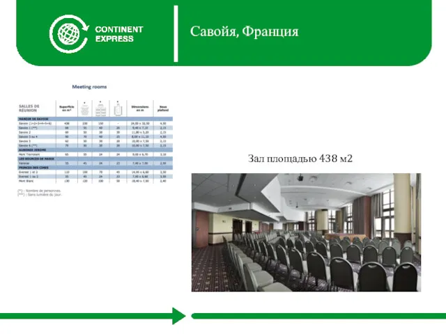 Савойя, Франция Зал площадью 438 м2