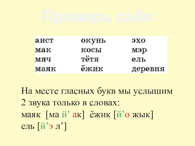 Проверь себя На месте гласных букв мы услышим 2 звука