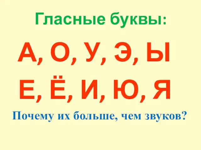 Гласные буквы: А, О, У, Э, Ы Е, Ё, И,