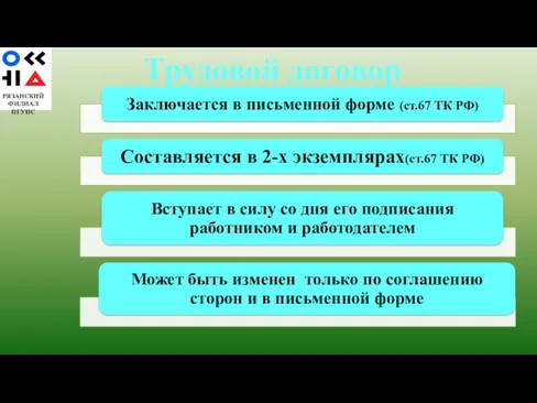 РЯЗАНСКИЙ ФИЛИАЛ ПГУПС Трудовой договор