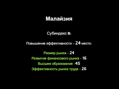 Малайзия Субиндекс В: Повышение эффективности – 24 место: Размер рынка