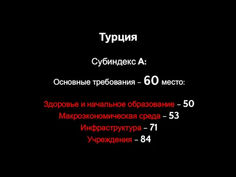 Турция Субиндекс А: Основные требования – 60 место: Здоровье и