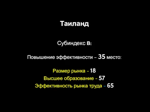 Таиланд Субиндекс В: Повышение эффективности – 35 место: Размер рынка