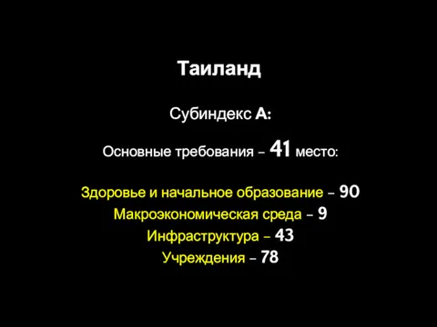 Таиланд Субиндекс А: Основные требования – 41 место: Здоровье и