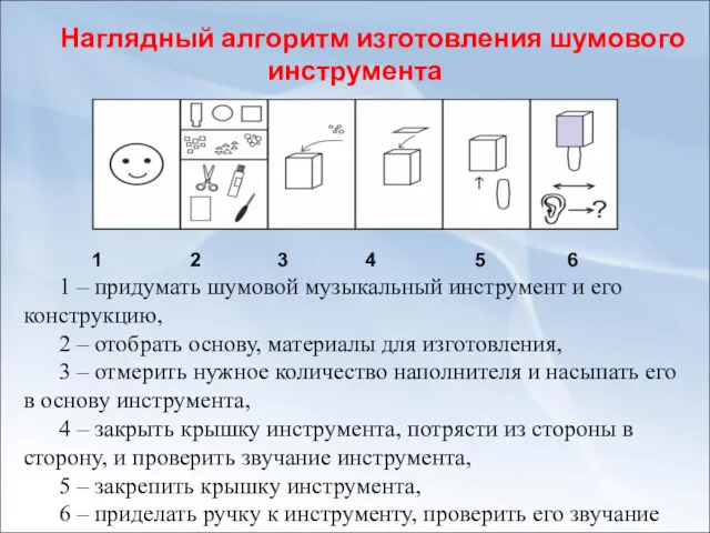 Наглядный алгоритм изготовления шумового инструмента 1 2 3 4 5