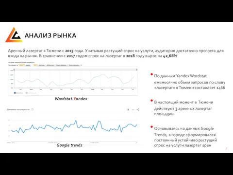 Аренный лазертаг в Тюмени с 2013 года. Учитывая растущий спрос