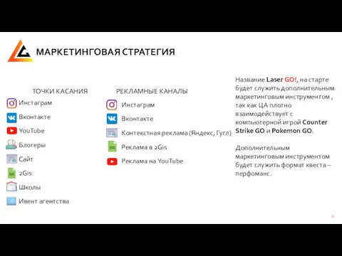 ТОЧКИ КАСАНИЯ Инстаграм Вконтакте YouTube Блогеры Сайт 2Gis Школы Ивент