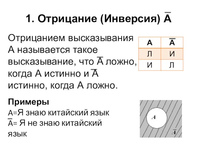 1. Отрицание (Инверсия) А Отрицанием высказывания А называется такое высказывание,