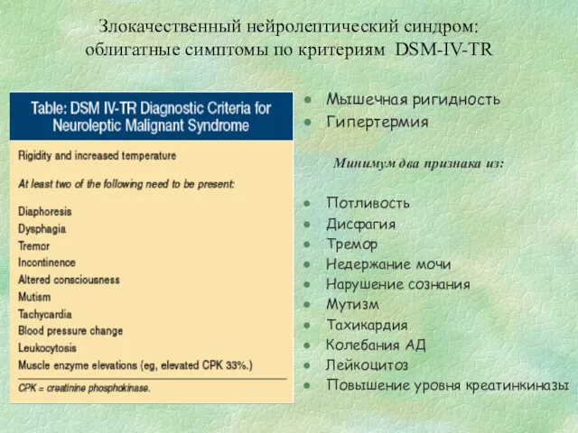 Злокачественный нейролептический синдром: облигатные симптомы по критериям DSM-IV-TR Мышечная ригидность Гипертермия Минимум два