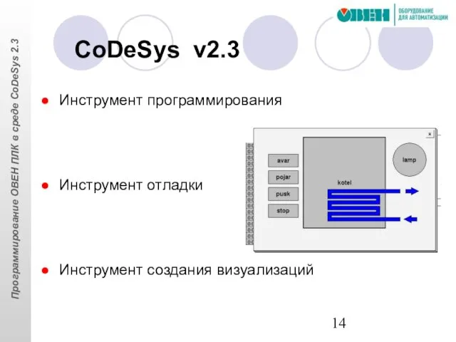 CoDeSys v2.3 Инструмент программирования Инструмент отладки Инструмент создания визуализаций