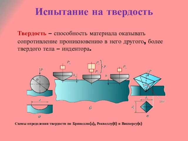 Испытание на твердость Твердость – способность материала оказывать сопротивление проникновению