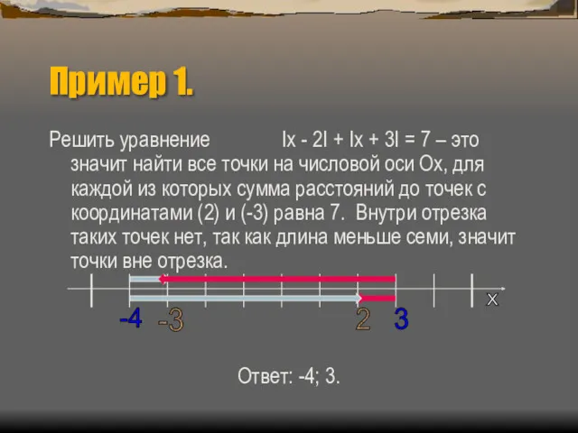 Пример 1. Решить уравнение Iх - 2I + Iх + 3I = 7