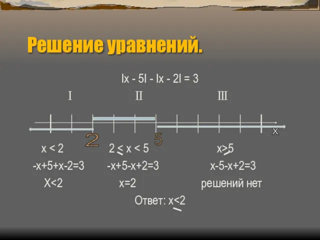 Решение уравнений. Iх - 5I - Iх - 2I = 3 Ⅰ Ⅱ