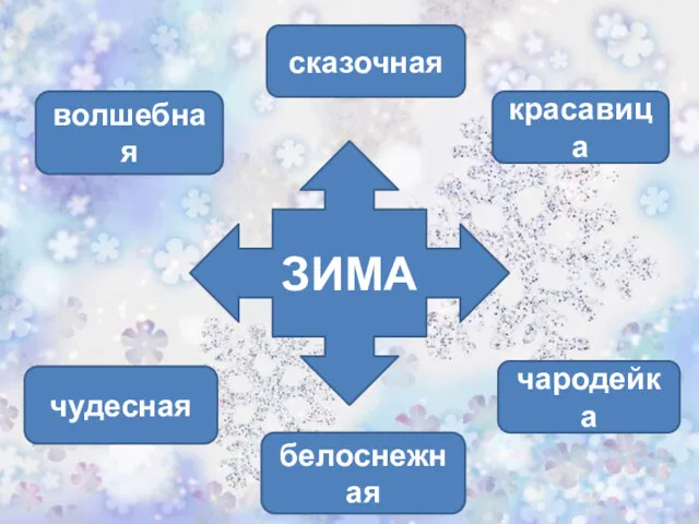 ЗИМА сказочная красавица чудесная белоснежная чародейка волшебная