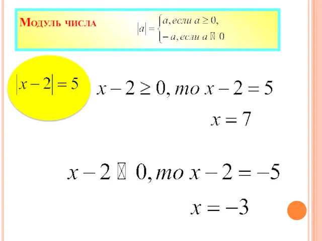 Модуль числа