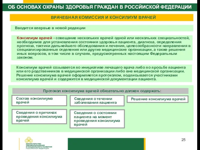 ВРАЧЕБНАЯ КОМИССИЯ И КОНСИЛИУМ ВРАЧЕЙ Консилиум врачей - совещание нескольких