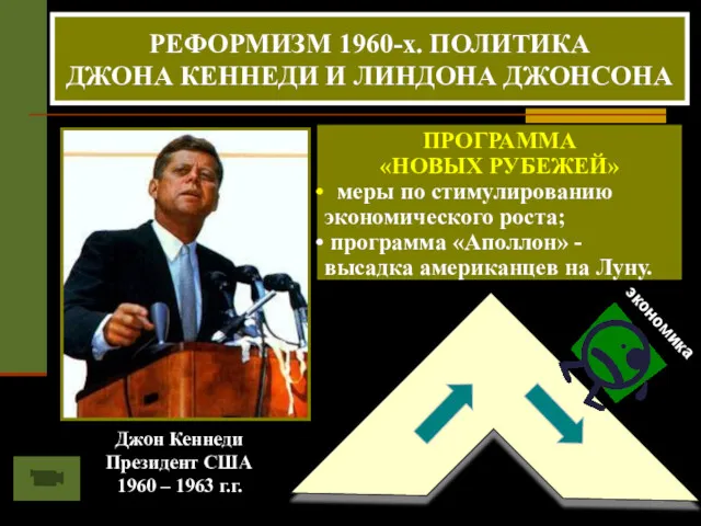 Джон Кеннеди Президент США 1960 – 1963 г.г. ПРОГРАММА «НОВЫХ РУБЕЖЕЙ» меры по