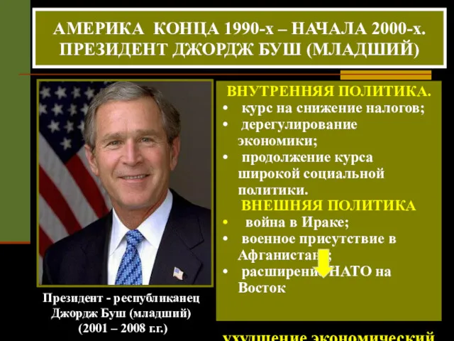 Президент - республиканец Джордж Буш (младший) (2001 – 2008 г.г.) АМЕРИКА КОНЦА 1990-х