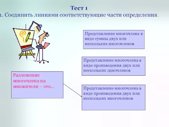 Разложение многочлена на множители – это… Представление многочлена в виде