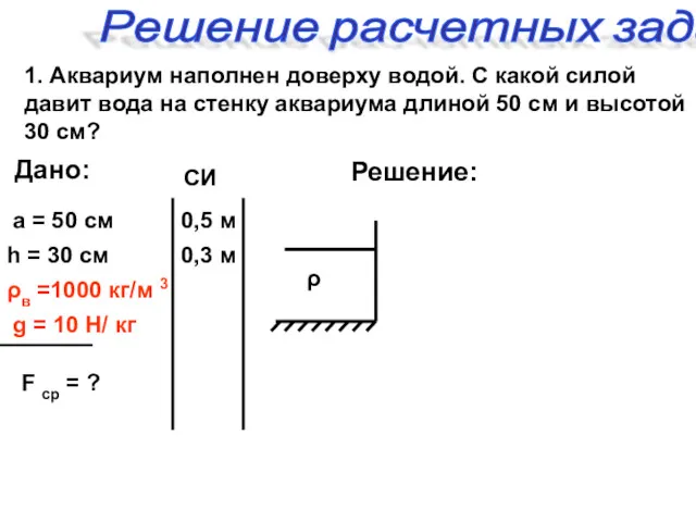 Решение расчетных задач. 1. Аквариум наполнен доверху водой. С какой