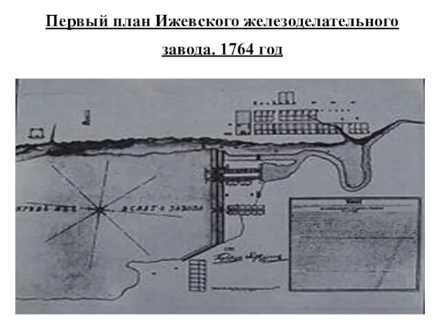 Первый план Ижевского железоделательного завода. 1764 год