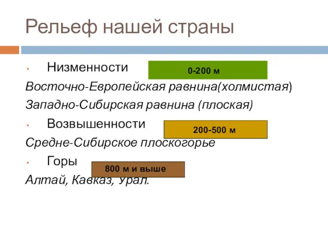 Рельеф нашей страны Низменности Восточно-Европейская равнина(холмистая) Западно-Сибирская равнина (плоская) Возвышенности