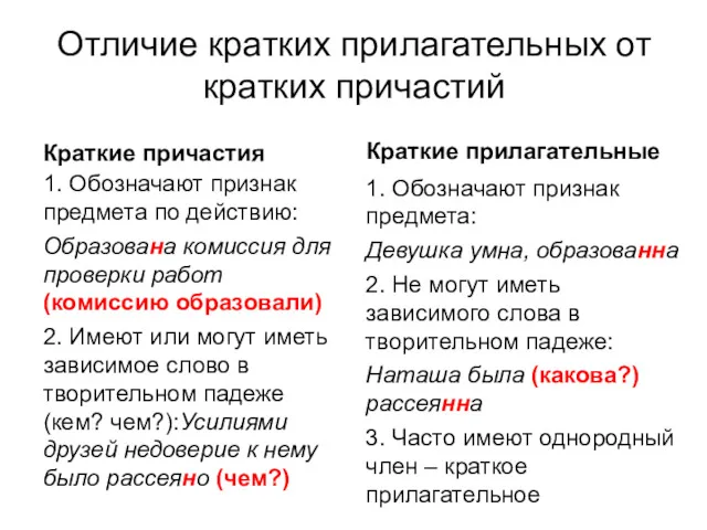 Отличие кратких прилагательных от кратких причастий Краткие причастия 1. Обозначают