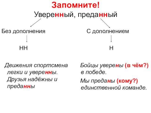 Запомните! Уверенный, преданный Без дополнения НН Движения спортсмена легки и