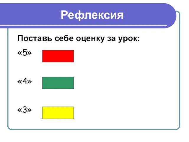 Рефлексия Поставь себе оценку за урок: «5» «4» «3»