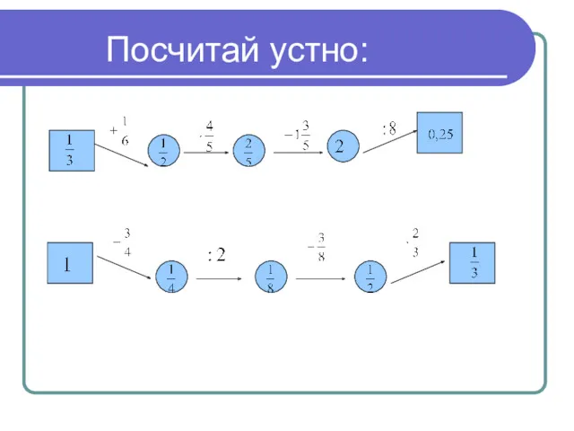 Посчитай устно: