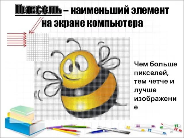 Чем больше пикселей, тем четче и лучше изображение Пиксель – наименьший элемент на экране компьютера