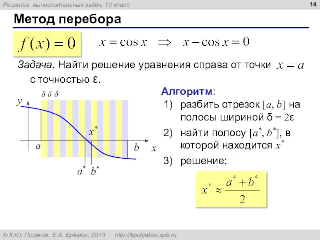 Метод перебора Задача. Найти решение уравнения справа от точки с точностью ε. Алгоритм: