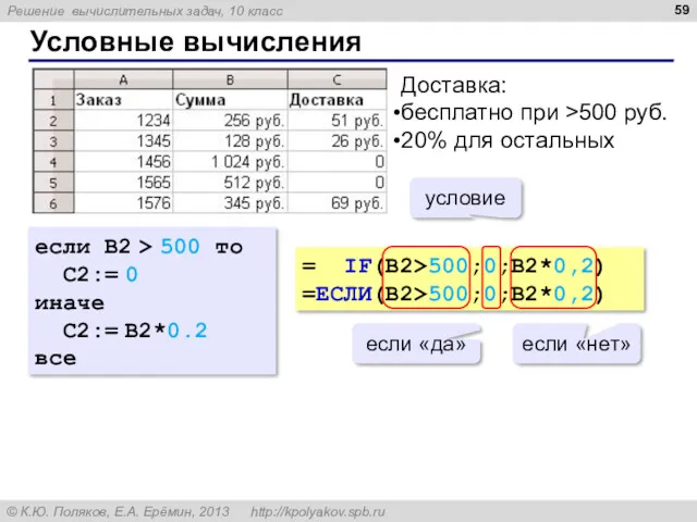 Условные вычисления Доставка: бесплатно при >500 руб. 20% для остальных если B2 >