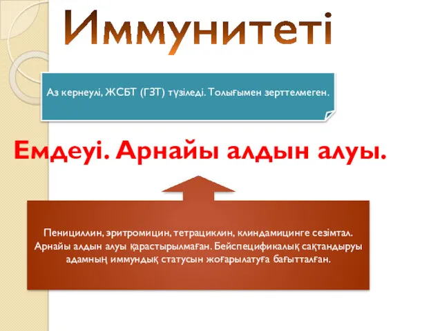 Иммунитеті Аз кернеулі, ЖСБТ (ГЗТ) түзіледі. Толығымен зерттелмеген. Пенициллин, эритромицин,