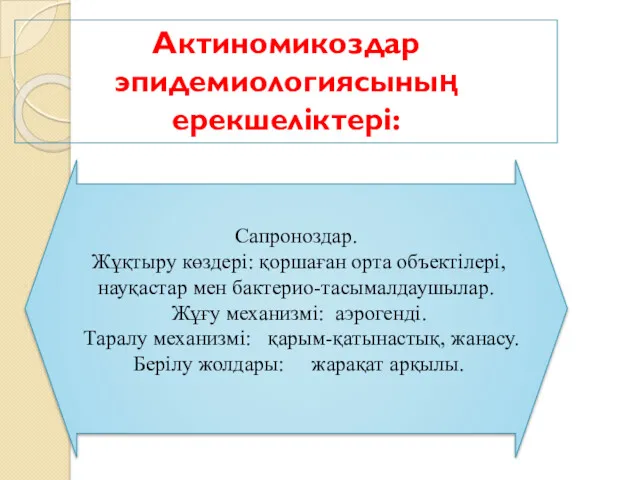 Актиномикоздар эпидемиологиясының ерекшеліктері: Сапроноздар. Жұқтыру көздері: қоршаған орта объектілері, науқастар