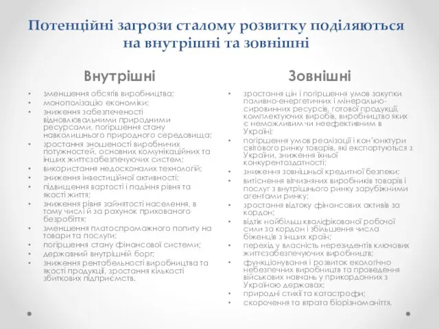 Потенційні загрози сталому розвитку поділяються на внутрішні та зовнішні Внутрішні