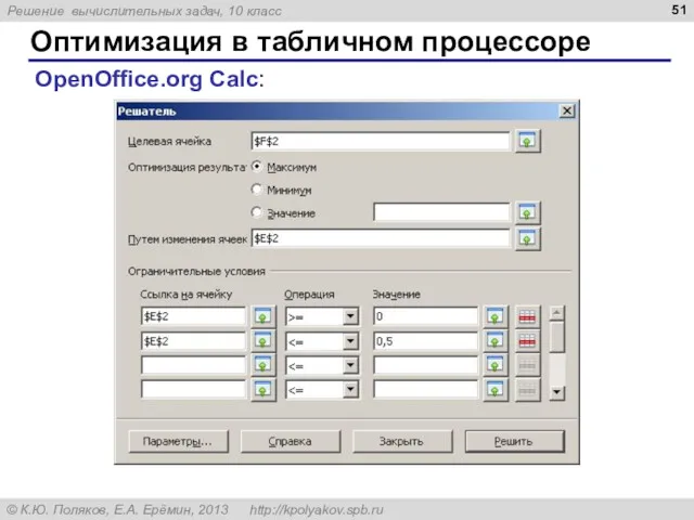 Оптимизация в табличном процессоре OpenOffice.org Calc: