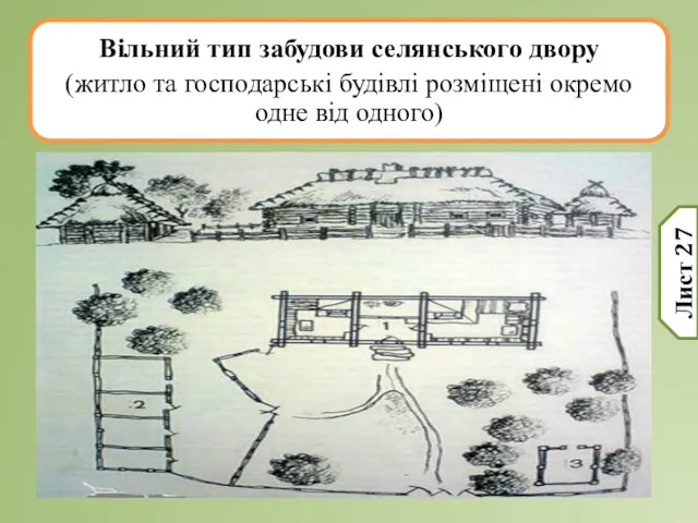 Вільний тип забудови селянського двору (житло та господарські будівлі розміщені окремо одне від одного) Лист 27