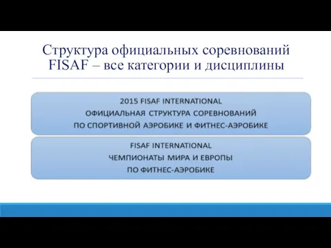 Структура официальных соревнований FISAF – все категории и дисциплины