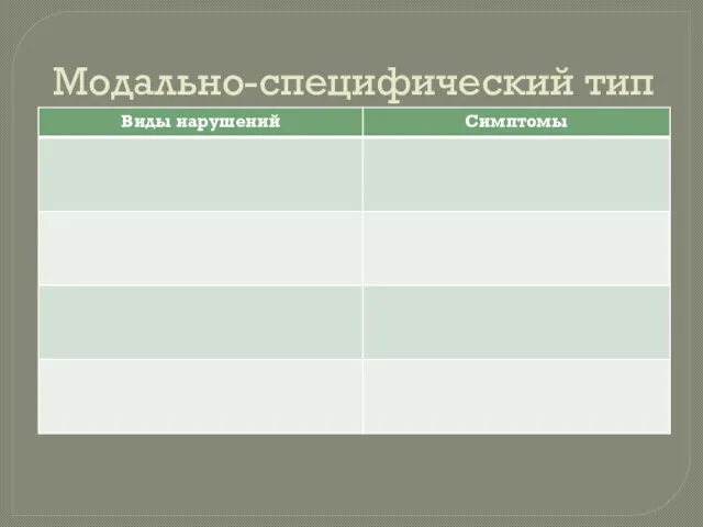 Модально-специфический тип