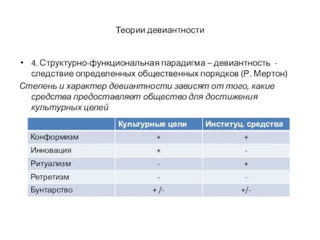 Теории девиантности 4. Структурно-функциональная парадигма – девиантность - следствие определенных