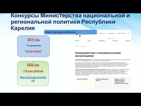 Конкурсы Министерства национальной и региональной политики Республики Карелия http://nac.gov.karelia.ru/ 2019