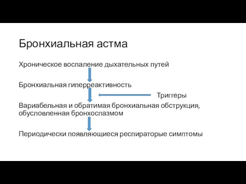 Бронхиальная астма Хроническое воспаление дыхательных путей Бронхиальная гиперреактивность Триггеры Вариабельная