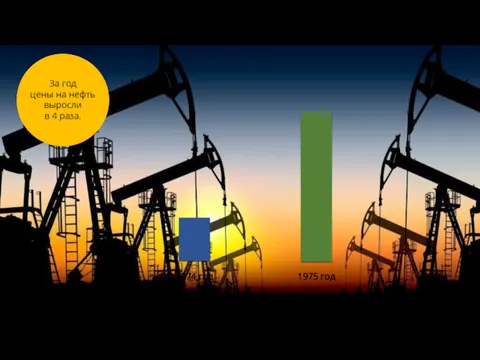 3 За год цены на нефть выросли в 4 раза. 1974 год 1975 год