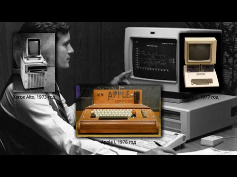 Xerox Alto, 1973 год Apple I, 1976 год Apple II, 1977 год